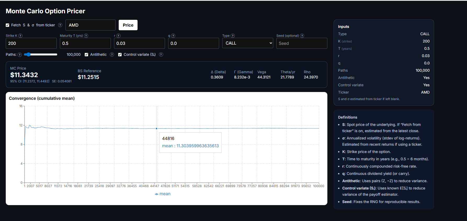 Monte Carlo Simulation Options Pricing media 1